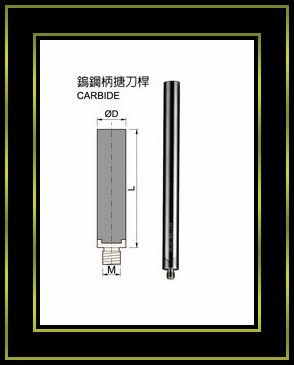 硬质合金深孔搪刀头