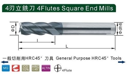 2F&4F Square End Mills